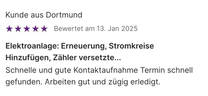 Bewertung
